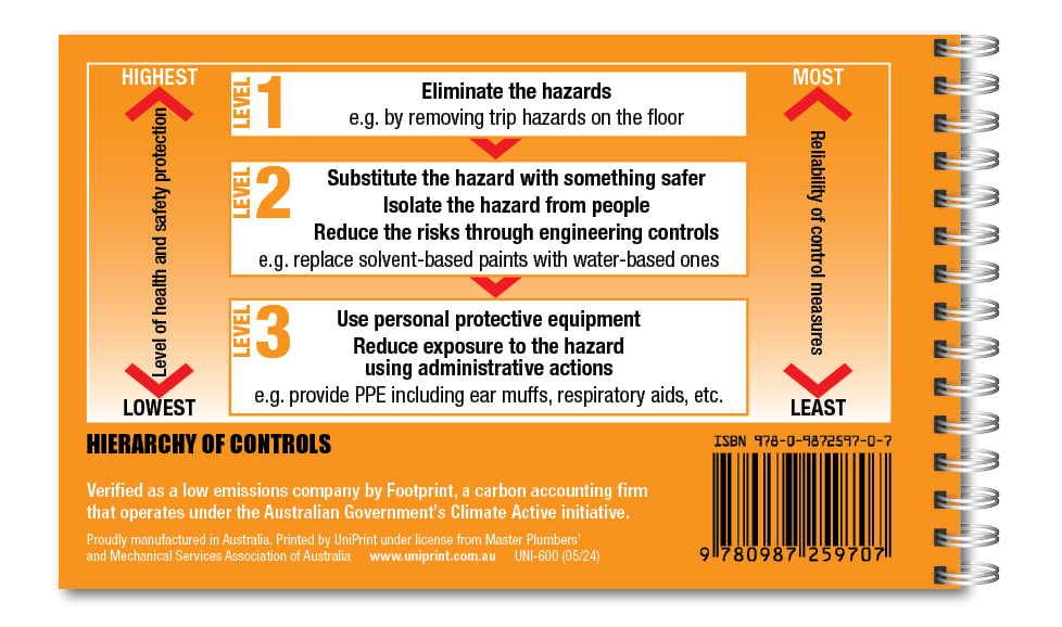 Take 5 UNI-610 Uniprint Safety Books